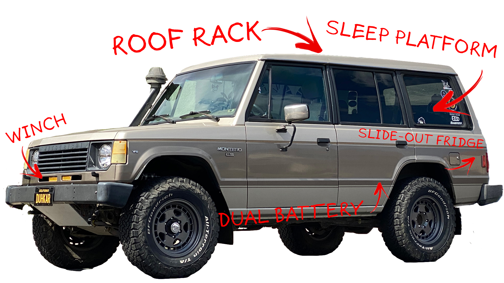 first-gen montero mods